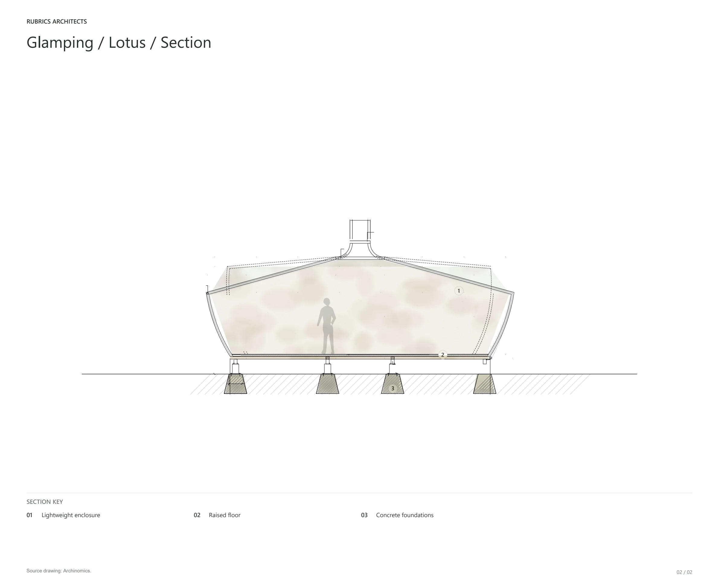 Section drawing through the glamping pavilion's lightweight enclosure.