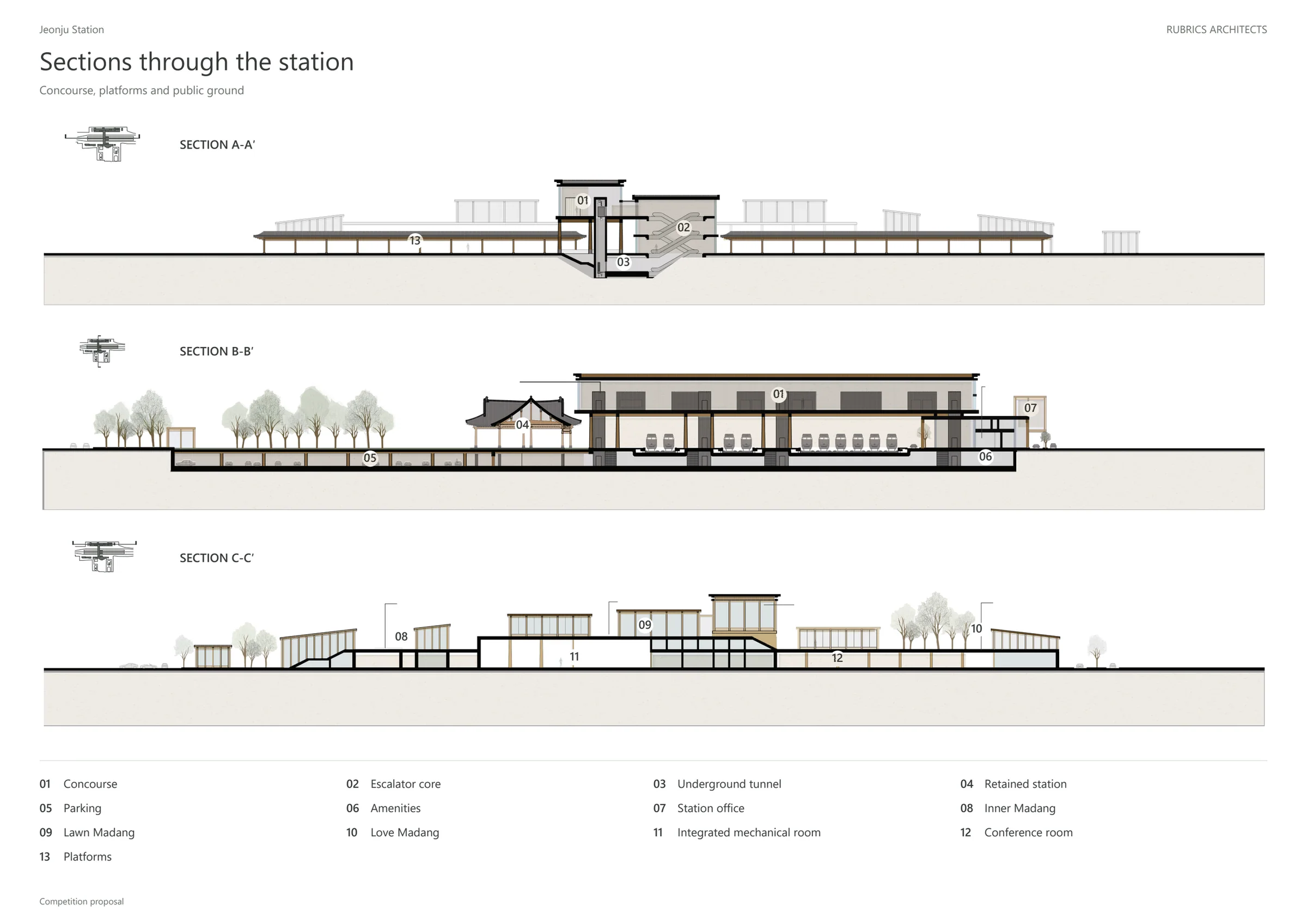 Section drawings through the Jeonju Station proposal.